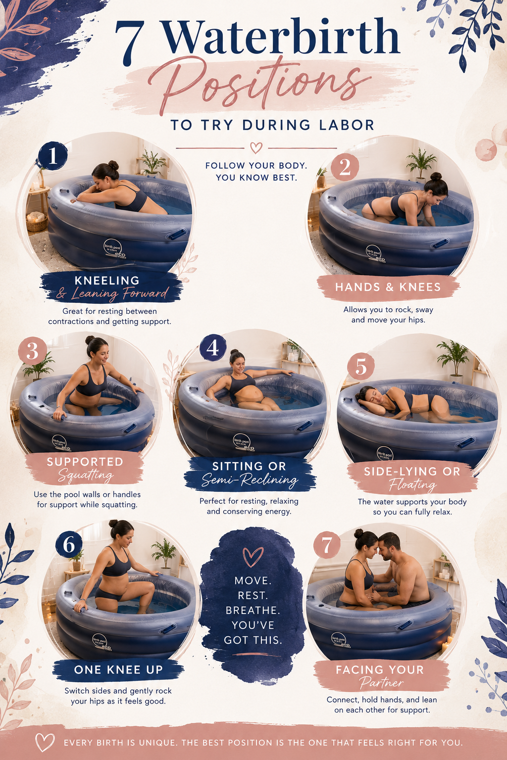 Waterbirth Positions: 7 Positions to Try During Labor