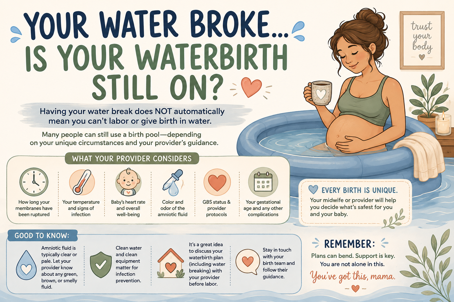 Your Water Broke… Is Your Waterbirth Still On?