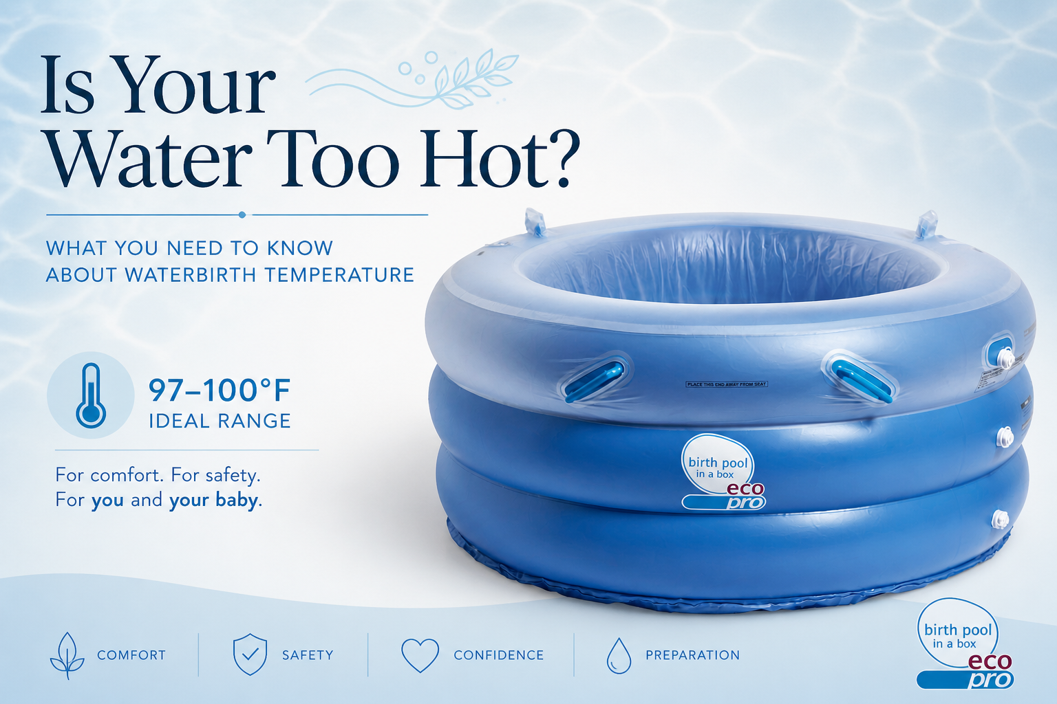 What temperature should a birth pool be for waterbirth?