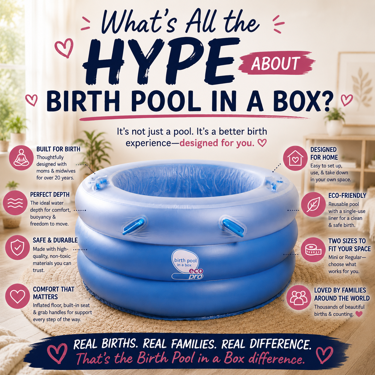 What’s All the Hype About Birth Pool in a Box?